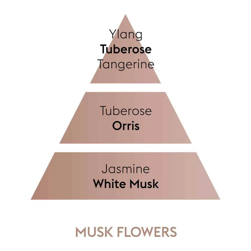 Maison Berger Musk Flowers Lamp Refill - Image 3