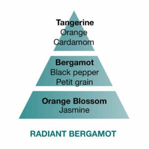 Maison Berger Radiant Bergamot Lamp Refill - Image 2